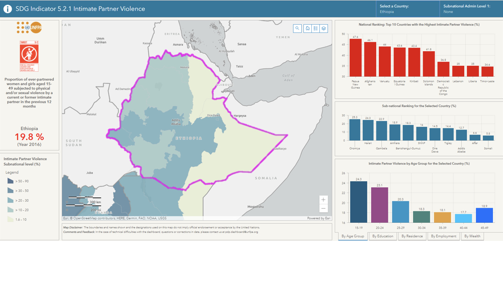 Map visualization of the IPV dashboard.