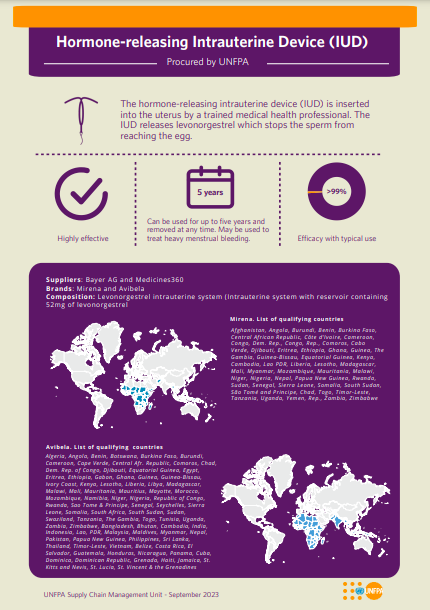 Hormone-releasing Intrauterine Device (IUD) procured by UNFPA