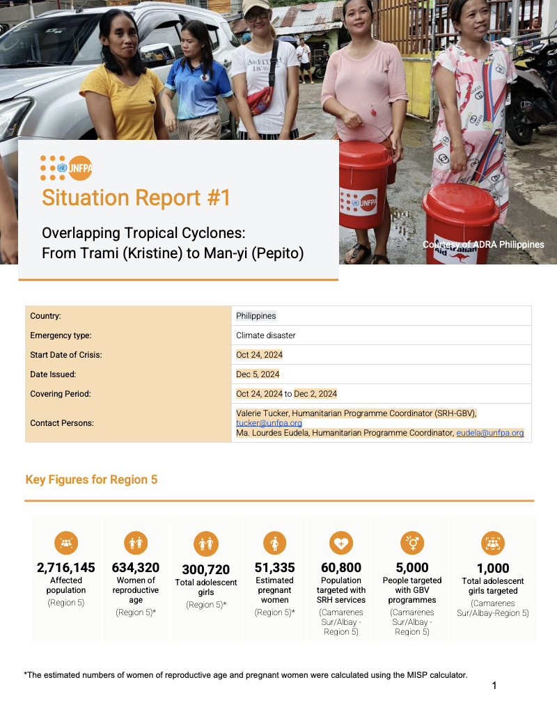 Philippines Situation Report #1 - December 2024