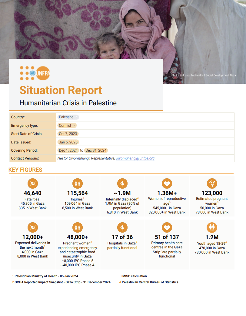 Palestine Situation Report #13 - December 2024