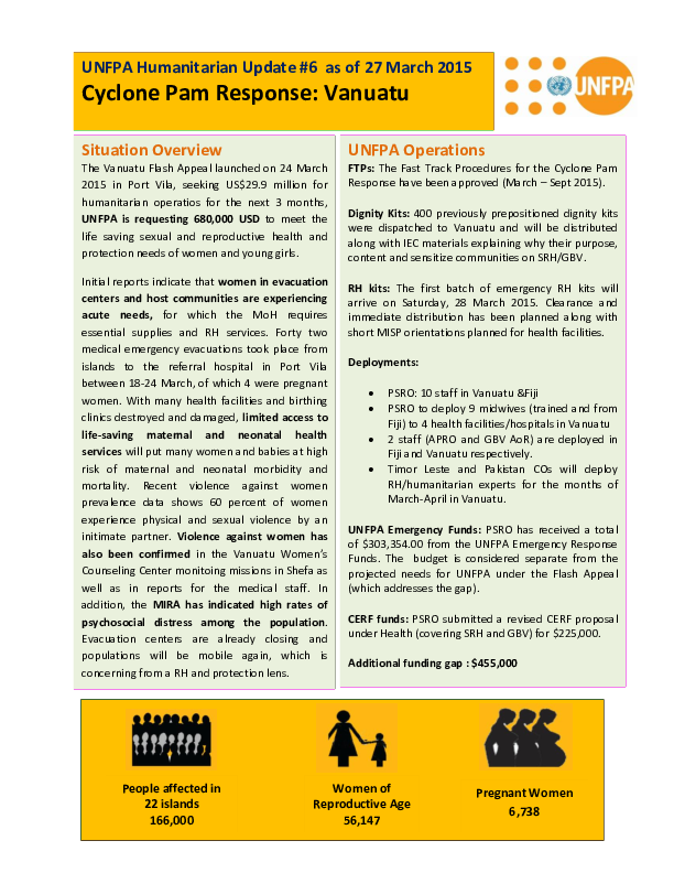  Cyclone Pam Response in Vanuatu: UNFPA Humanitarian Update #6, 27 March 2015