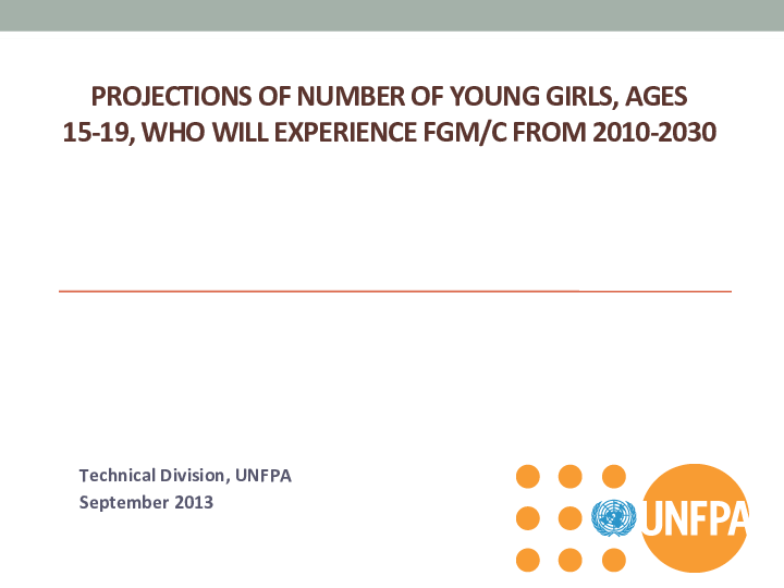 Projections of number of girls, ages 15-19, who will experience FGM/C from 2010-2030