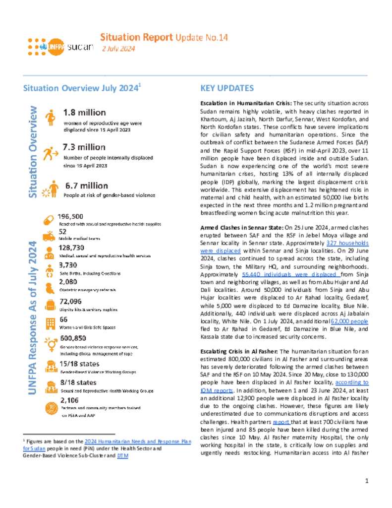 UNFPA Sudan Emergency Situation Report #14 - 2 July 2024