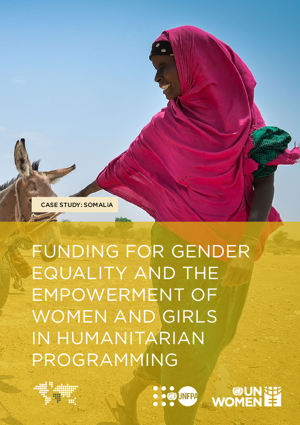 Somalia: Funding for gender equality and the empowerment of women and girls in humanitarian programming