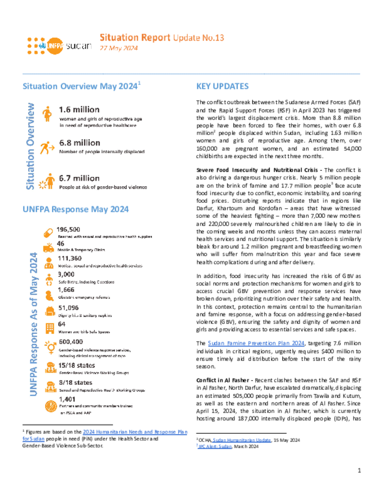 UNFPA Sudan Emergency Situation Report #13 - 27 May 2024