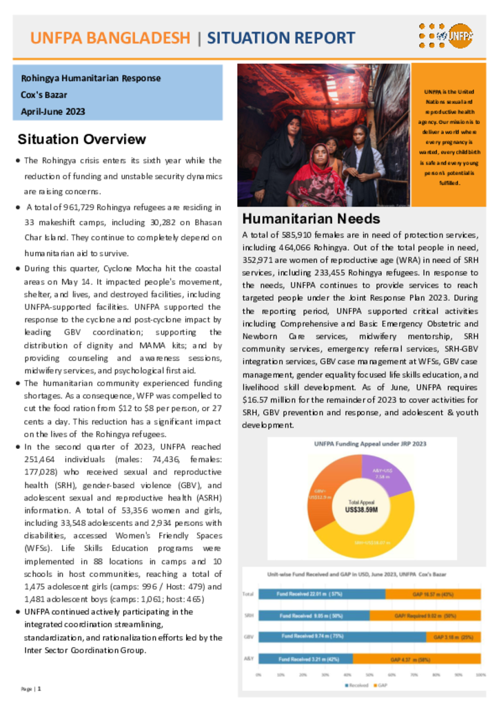 UNFPA Situation Report: Rohingya Humanitarian Response, Cox's Bazar - April-June 2023