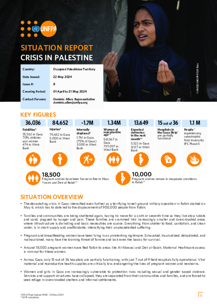 UNFPA Palestine Situation Report #8 - 22 May, 2024